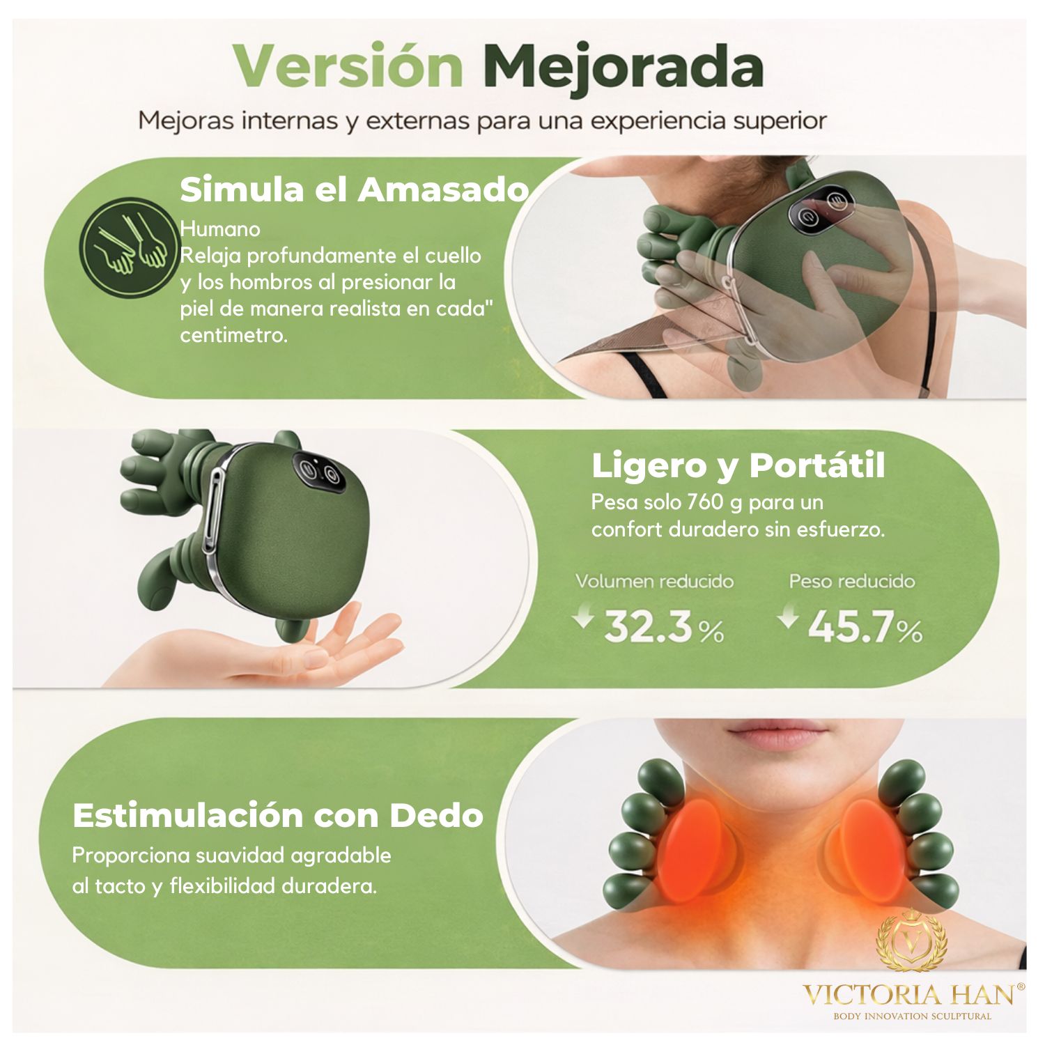 Masajeador 4D para Cuello y Hombros con Calor – Masaje de Amasamiento Profundo - Imagen 2